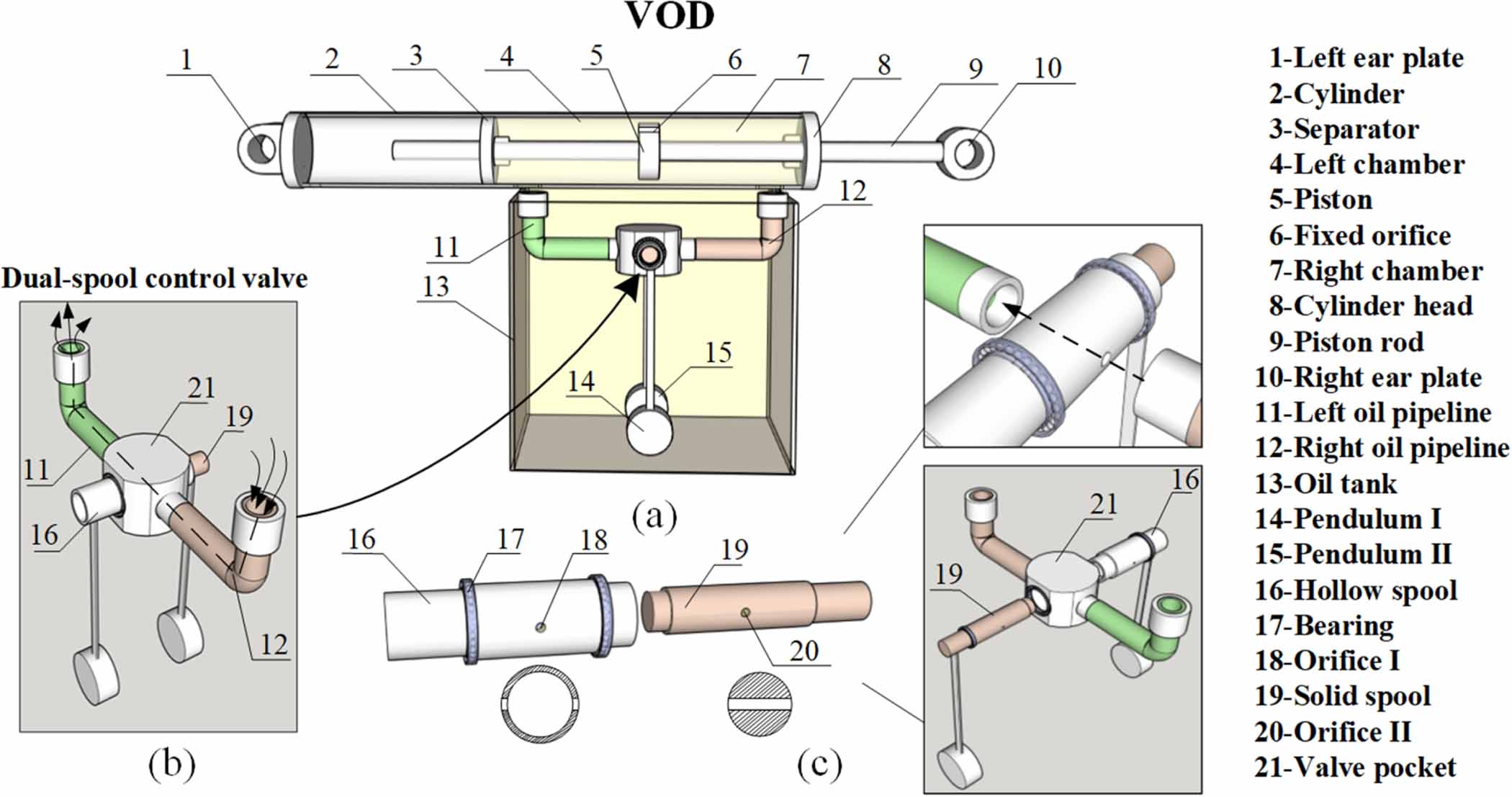 A frequency-dependent variable-damping control based variable-orifice ...