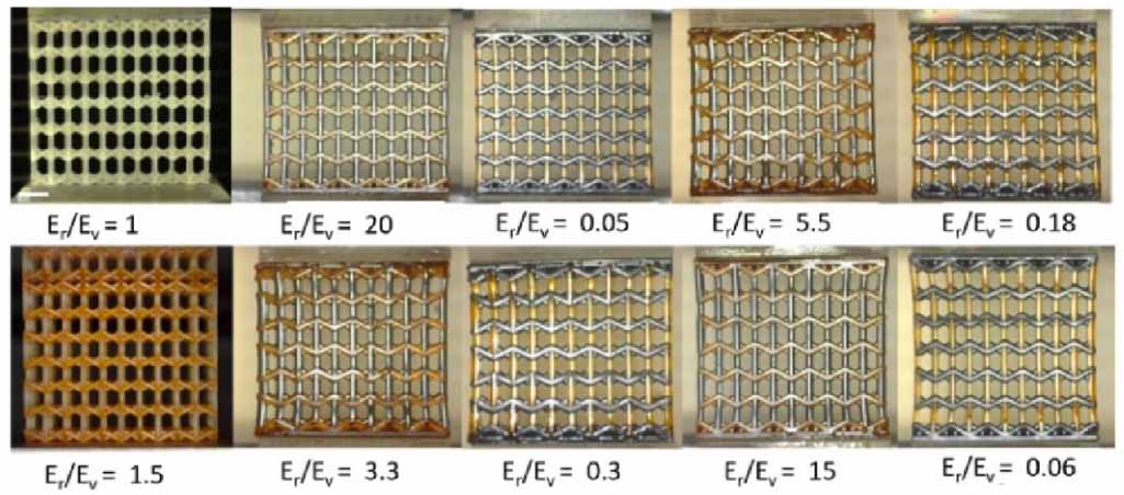 On the design workflow of auxetic metamaterials for structural ...