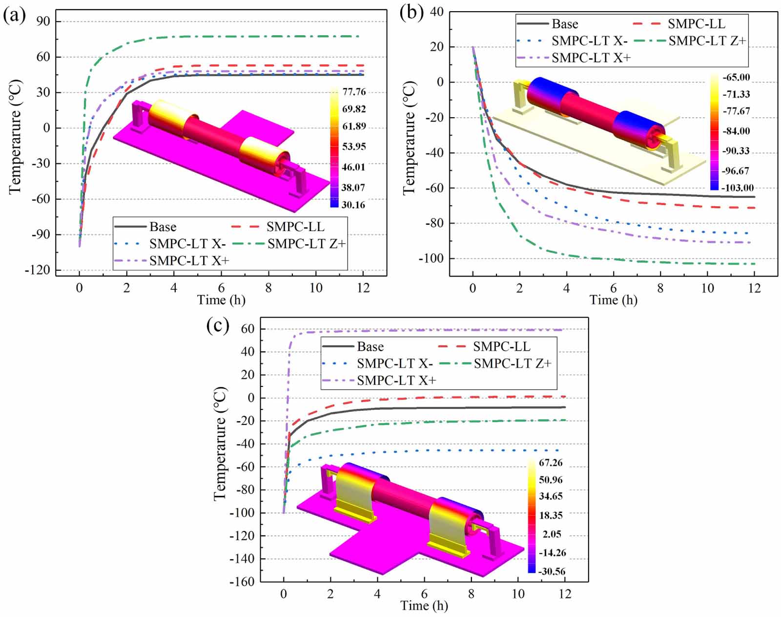 Thermal design and analysis of a flexible solar array system based on ...