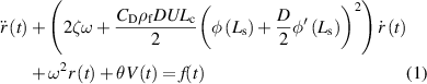 Equation (1)