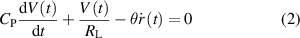 Equation (2)