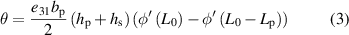 Equation (3)