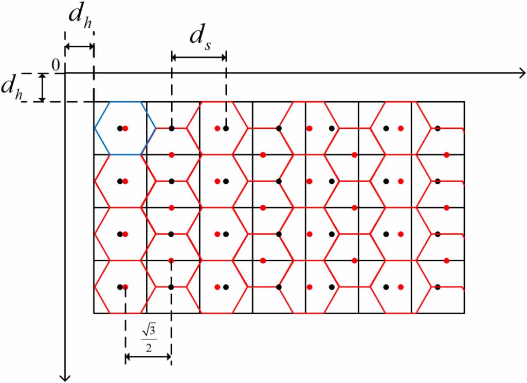Detect Declide Rectangle Application of edge detection based on hexagonal image structure to ...
