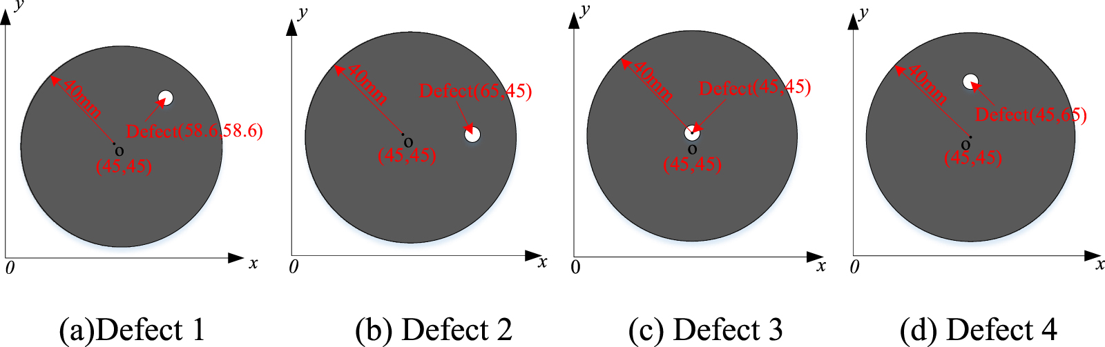 Detectable Area Dimensions Application of edge detection based on hexagonal image structure to ...