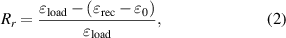 Equation (2)