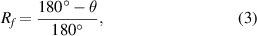 Equation (3)