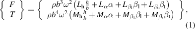 Equation (1)