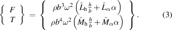 Equation (3)