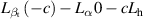 ${L_{{\beta _{\text{t}}}}}\left( { - c} \right) - {L_\alpha }0 - c{L_{\text{h}}}$