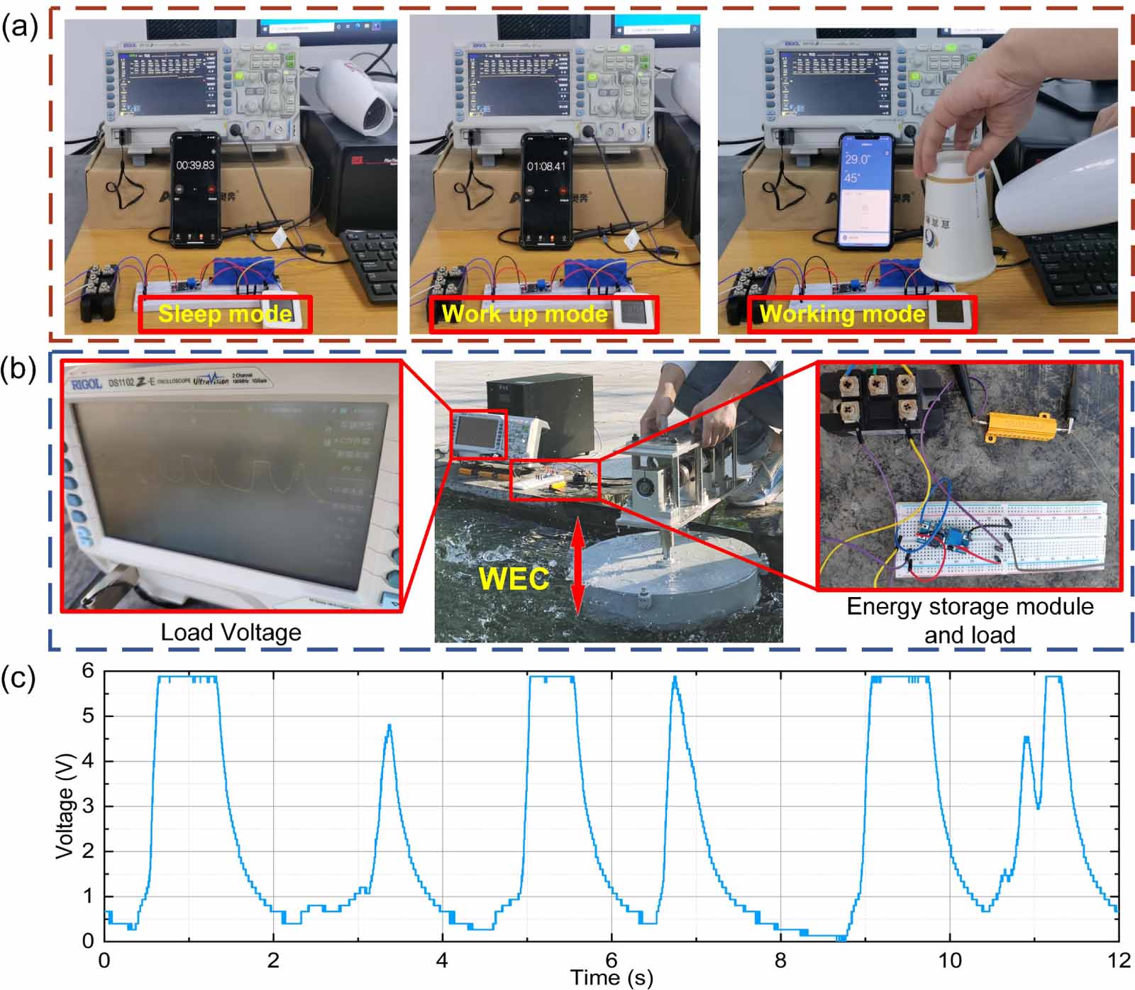 A wave energy converter based on a zero-pressure-angle mechanism for ...