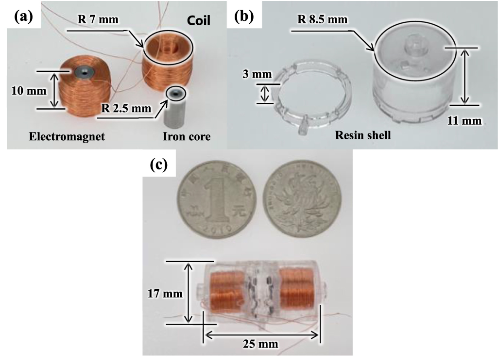 Multi-state, three-way, normally open mini valve based on 3D printed ...