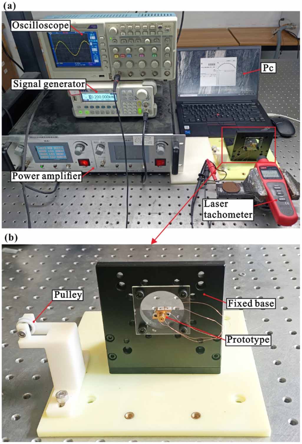 Development of a novel single-mode miniature standing wave ultrasonic ...