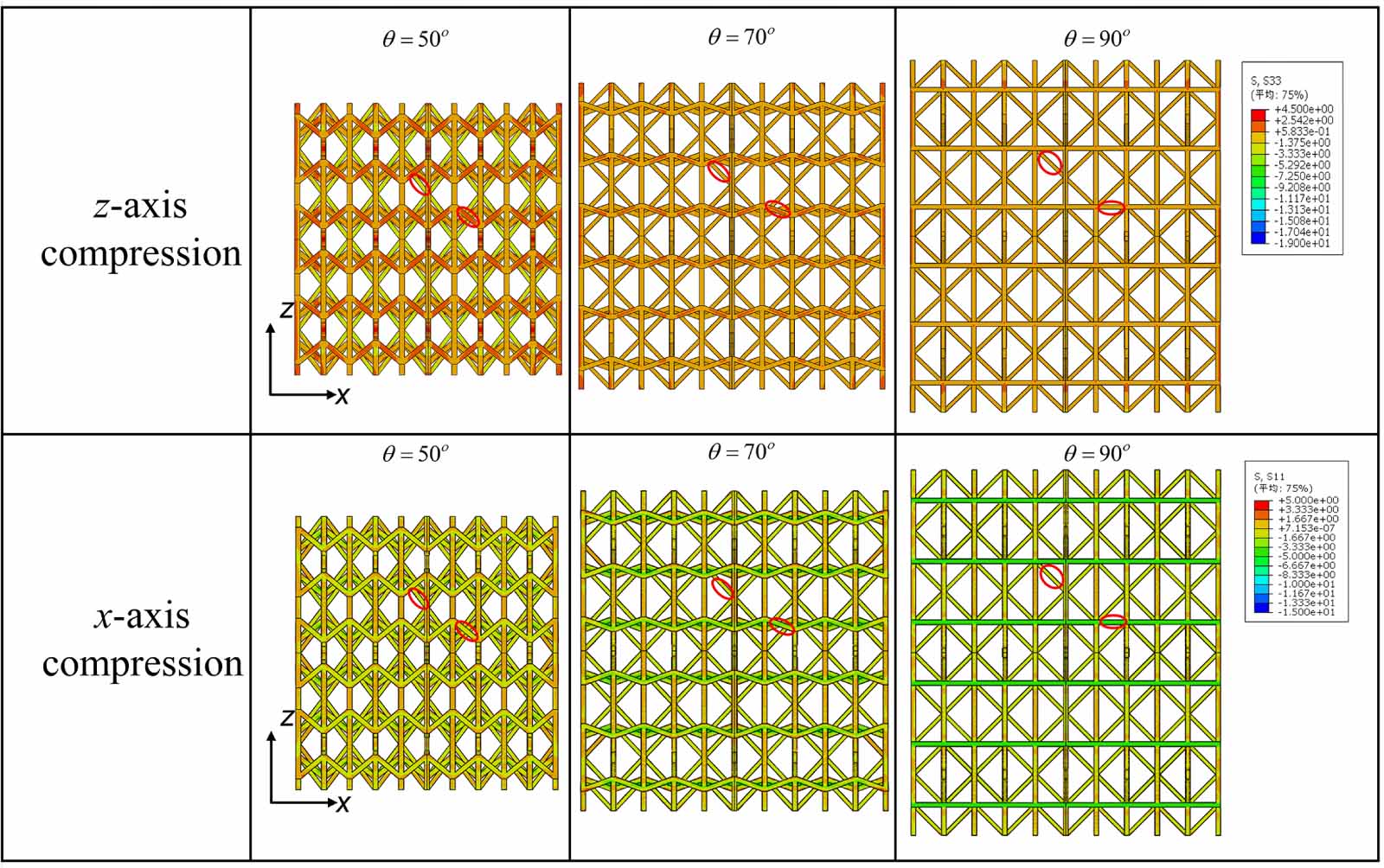 A 3D re-entrant structural metamaterial with negative Poisson’s ratio ...