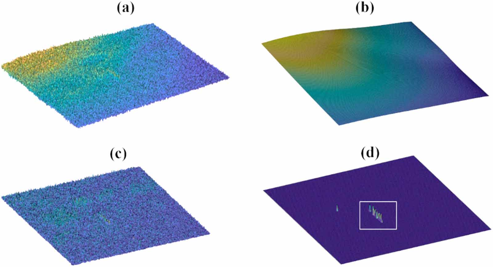 A global-local damage localization and quantification approach in ...