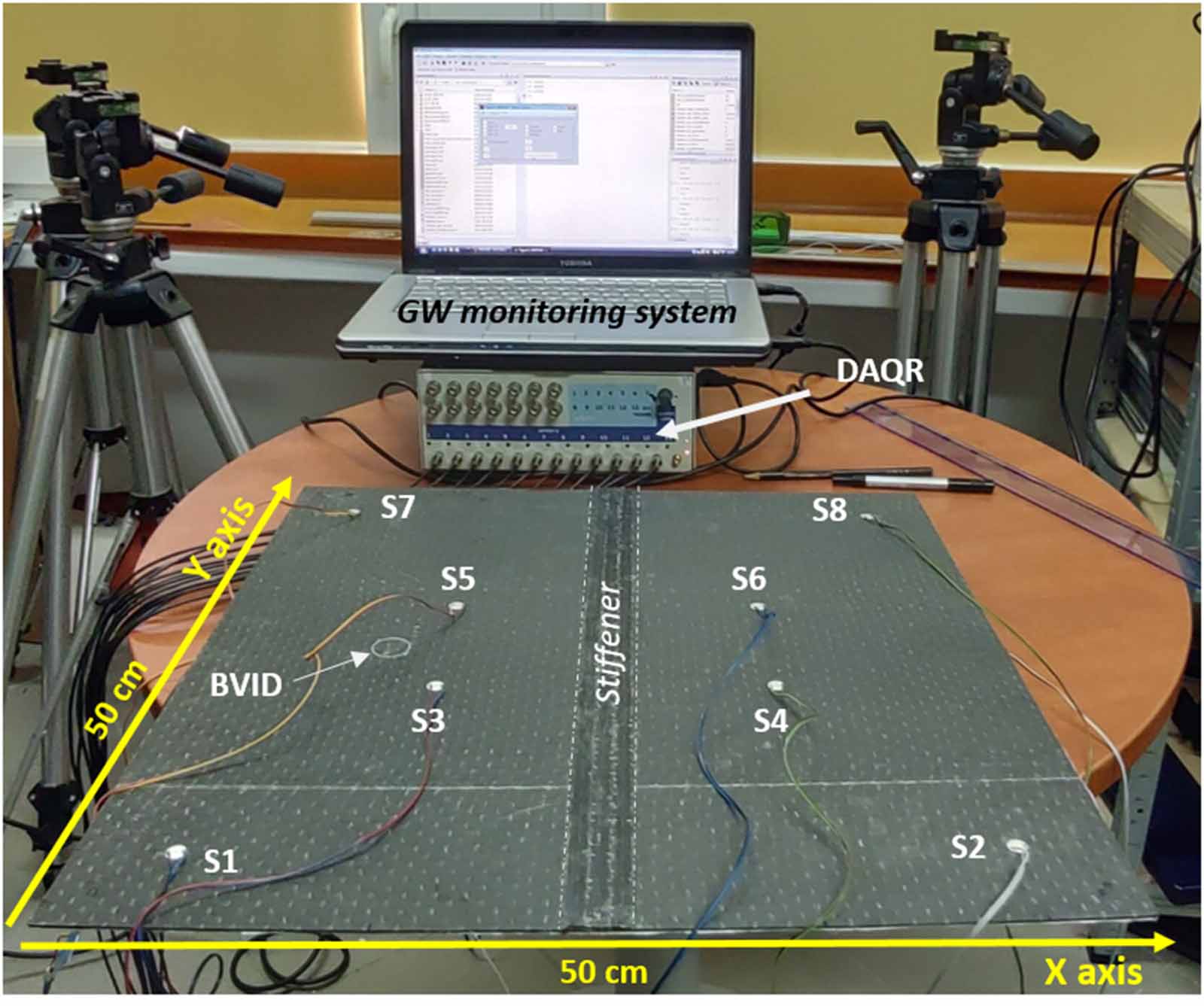 A global-local damage localization and quantification approach in ...