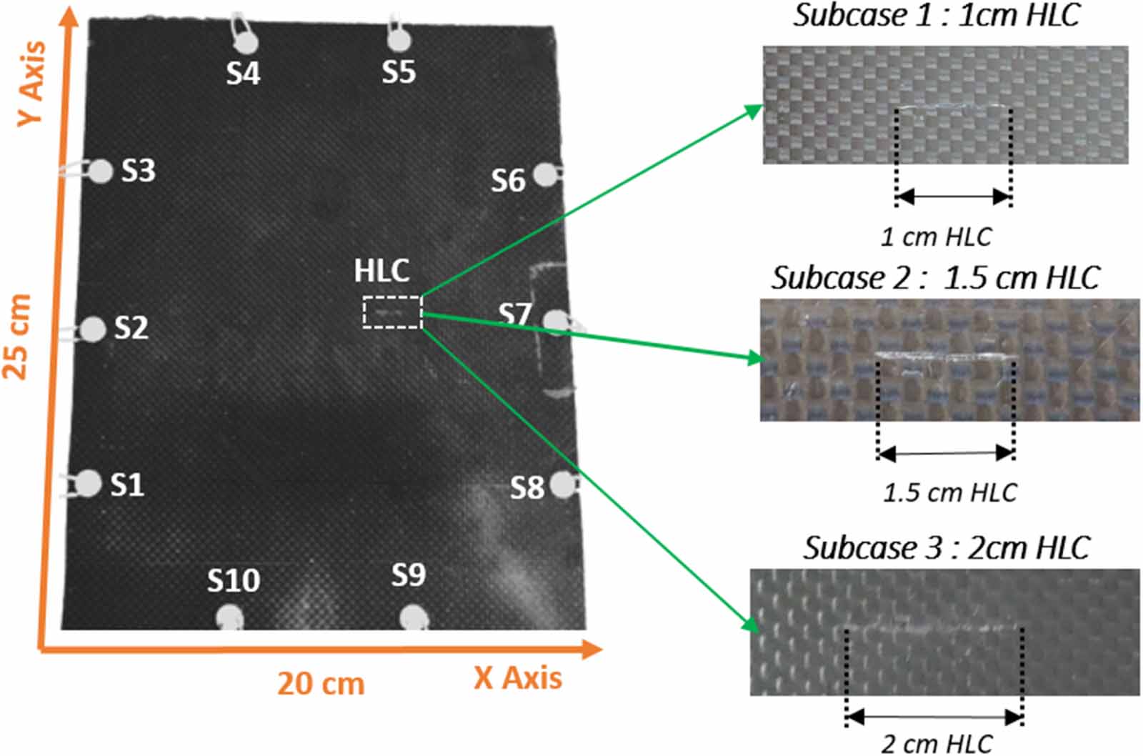 A global-local damage localization and quantification approach in ...
