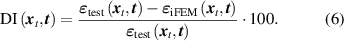 Equation (6)