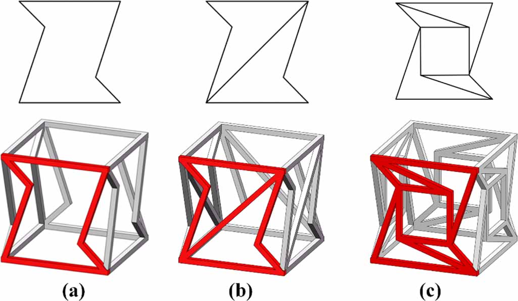 A 3D dislocated re-entrant structure with compression-twist coupling ...
