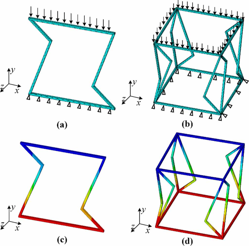 A 3D dislocated re-entrant structure with compression-twist coupling ...