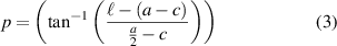 Equation (3)