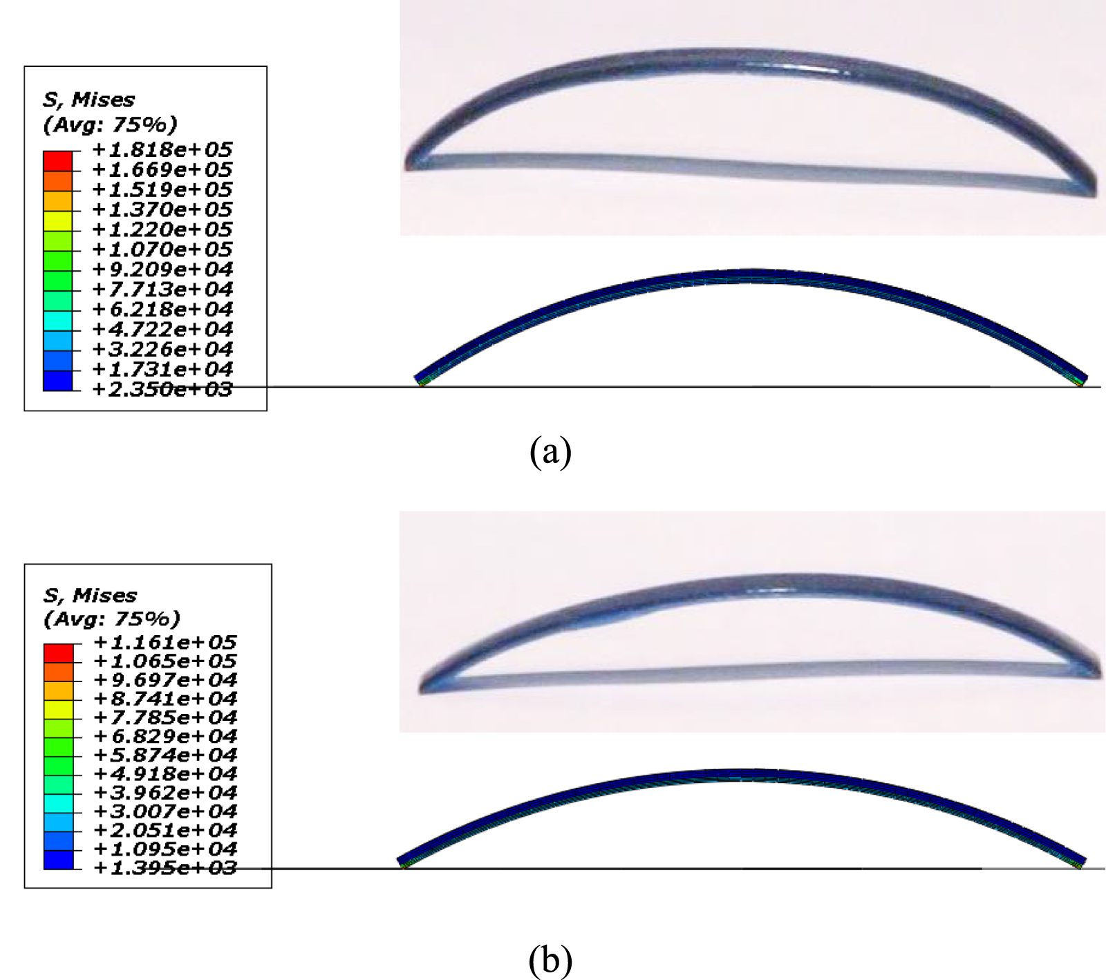 Multimaterial 4D printing with a tunable bending model - IOPscience