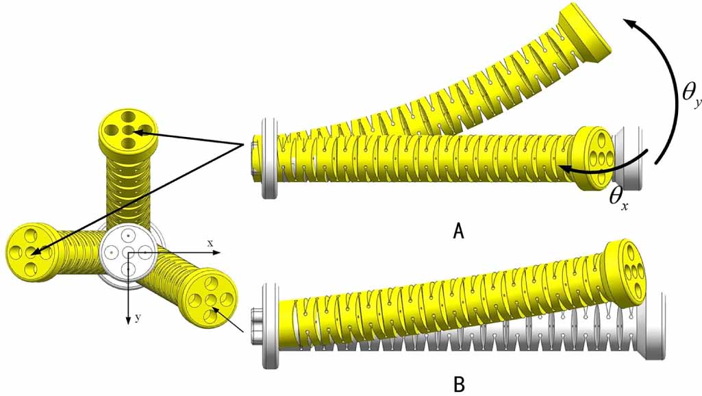 Adaptive neural controller with predefined boundary constraints for 3D ...