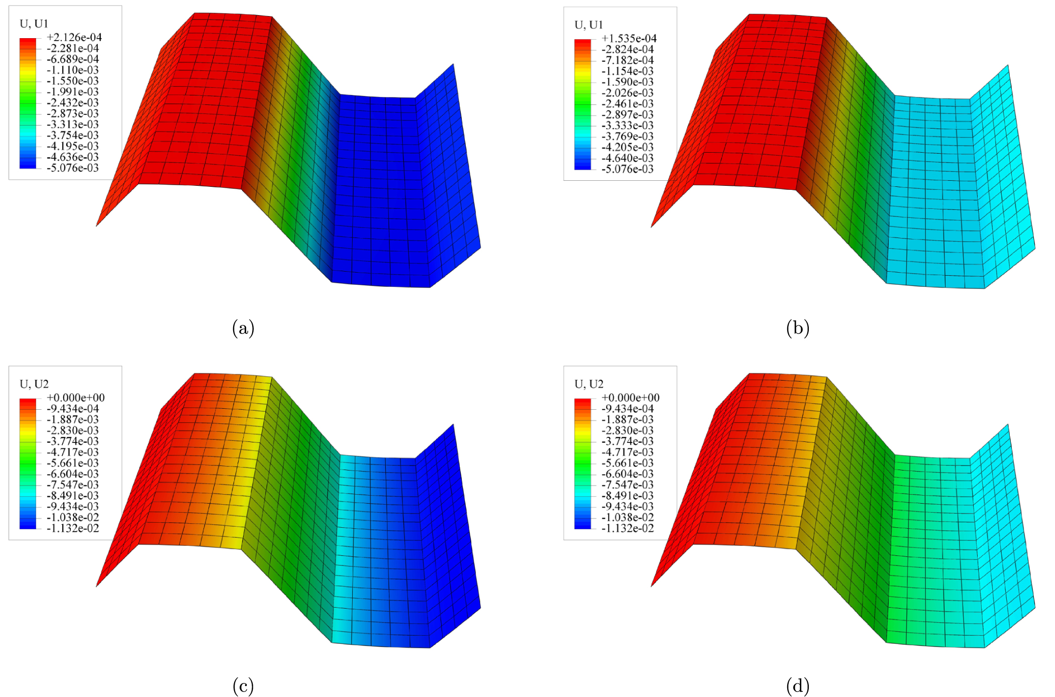A numerical approach for modeling response of shape memory polymer ...