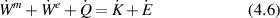 Equation (4.6)