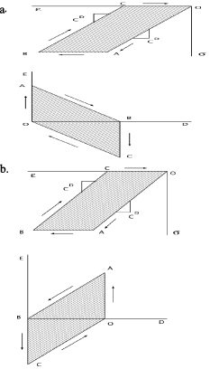 Figure 22.