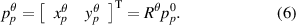 Equation (6)