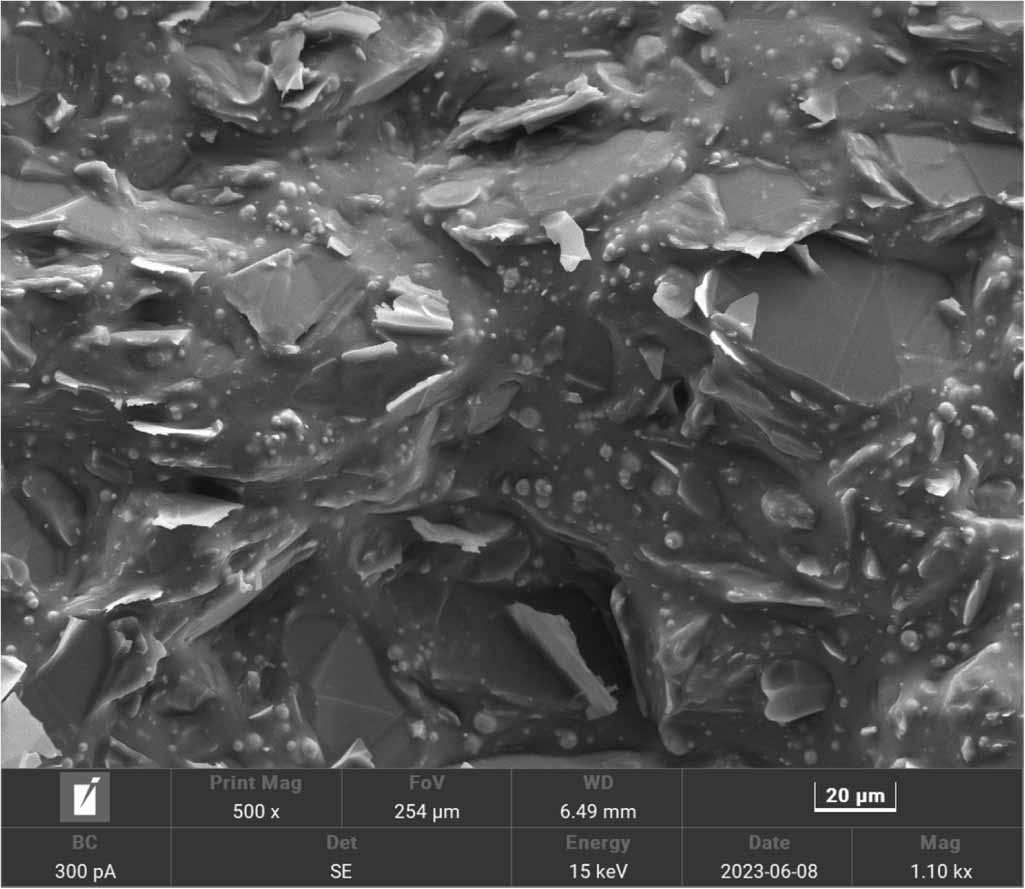 Graphite Pms Magnetorheological effect and sensing performance of graphite sheet ...
