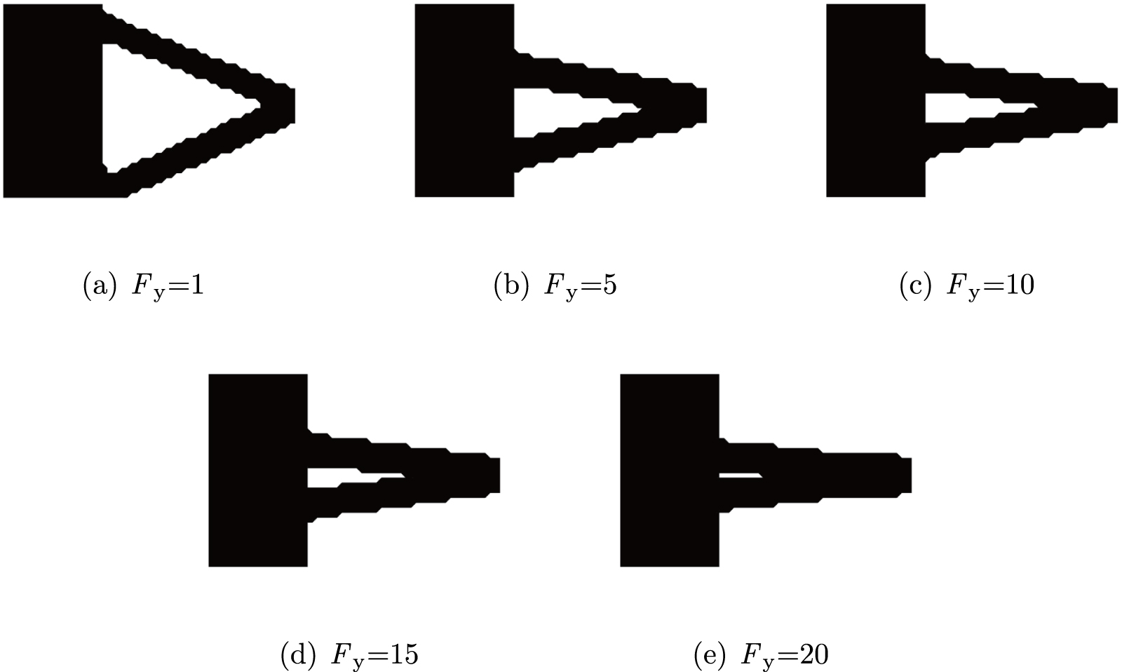 A novel bridgetype compliant displacement amplification mechanism under compound loads based on