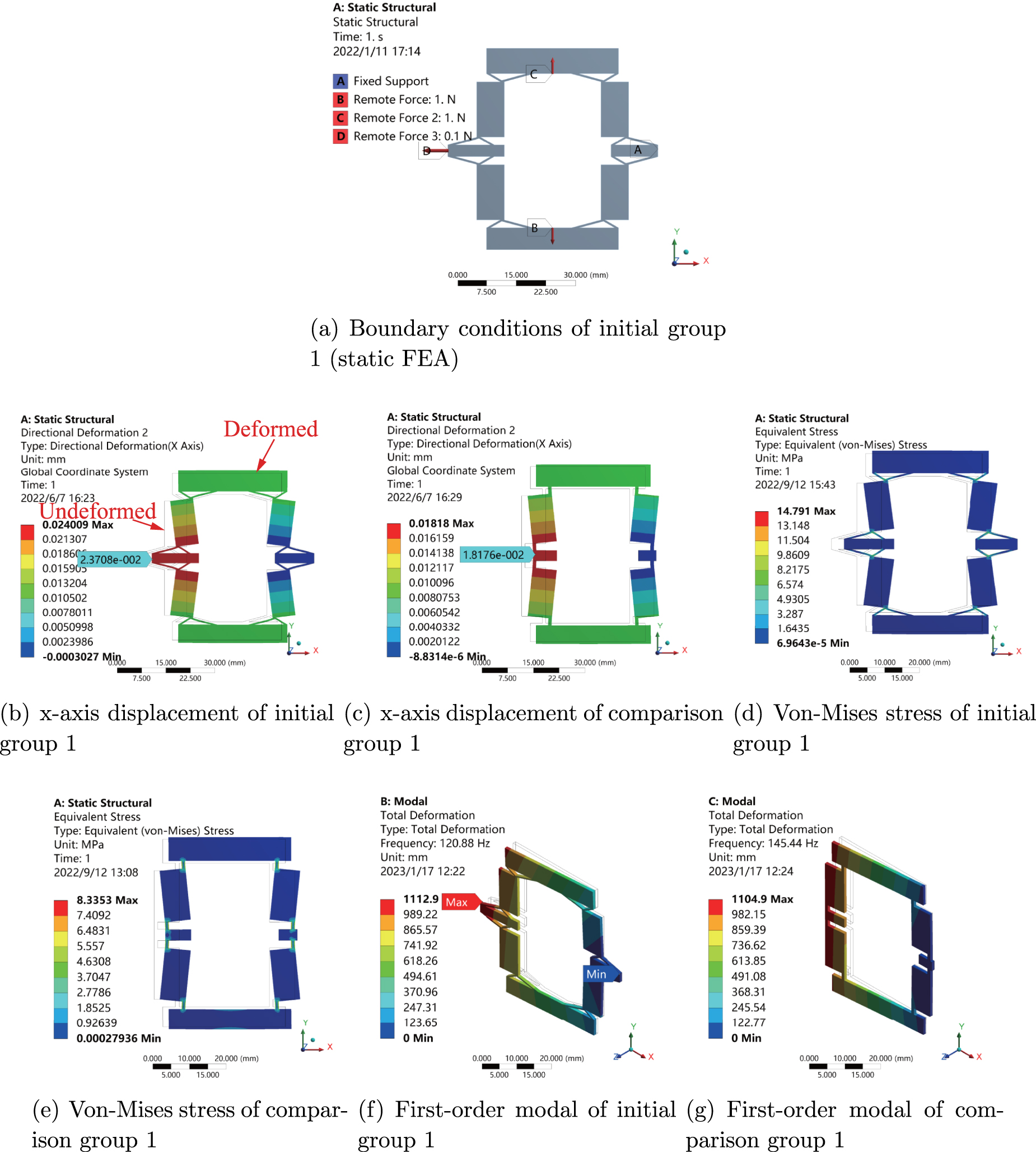 A novel bridgetype compliant displacement amplification mechanism under compound loads based on