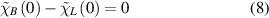 Equation (8)