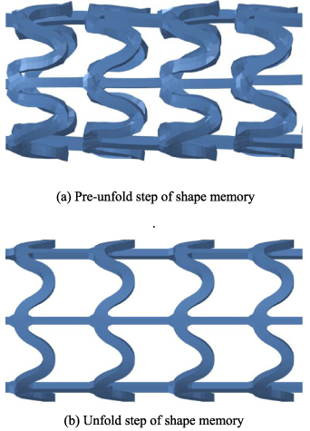 4D printing of magneto-responsive shape memory nano-composite for ...