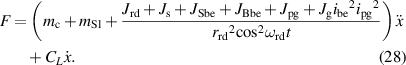 Equation (28)