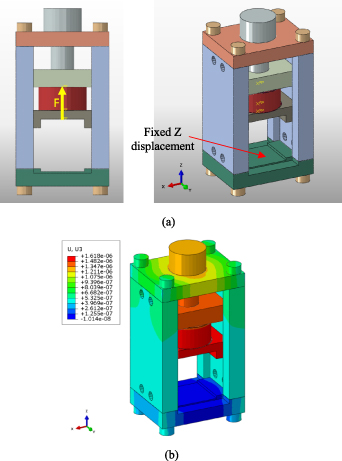 Stiffness and damping tuning through using a piezoelectric