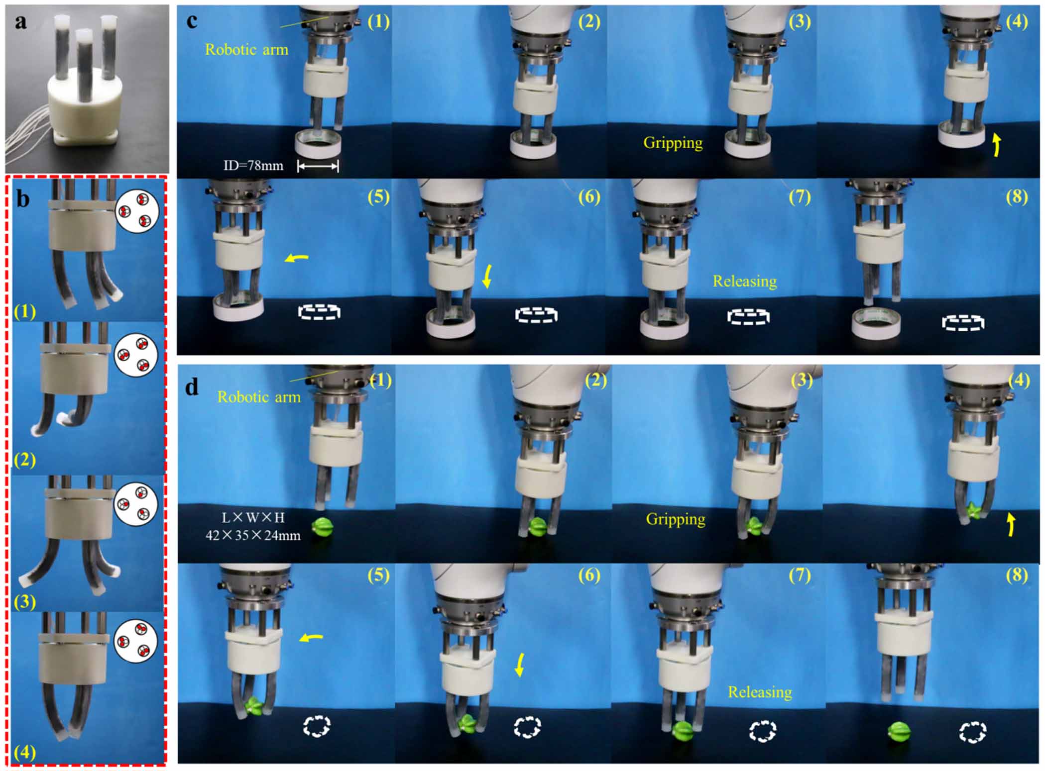 Spring Retractors Robotics Spring-reinforced pneumatic actuator and soft robotic applications ...