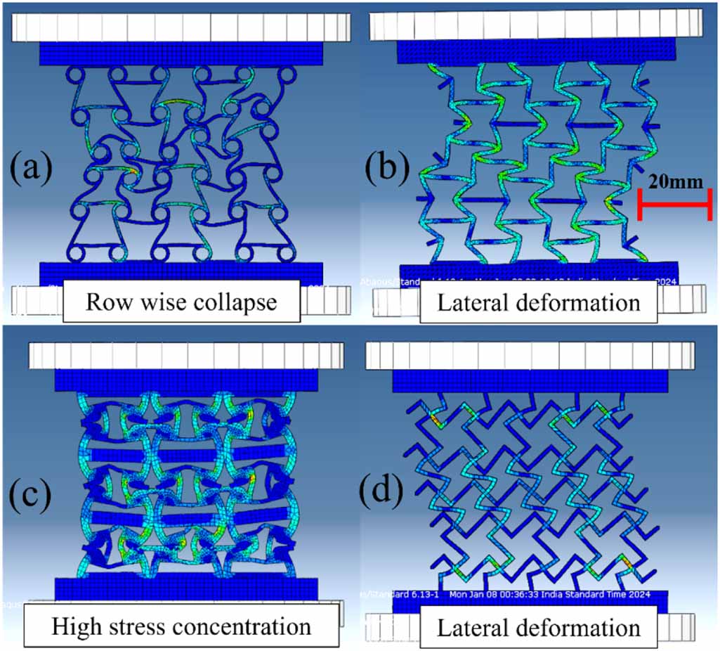 Spring Like Pla Structure 4D printing of polylactic acid (PLA)/PLA-thermoplastic polyurethane ...