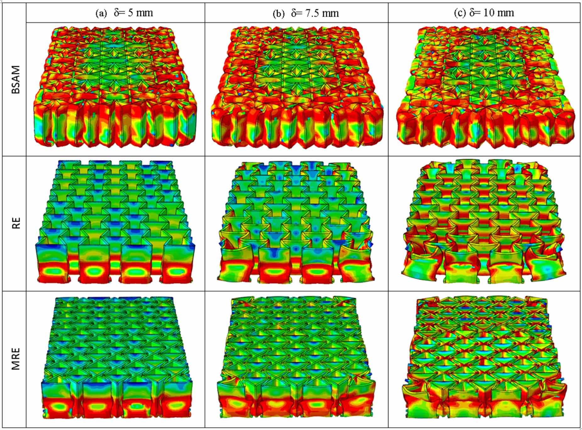 Out-of-plane compressive properties of a butterfly-shaped auxetic