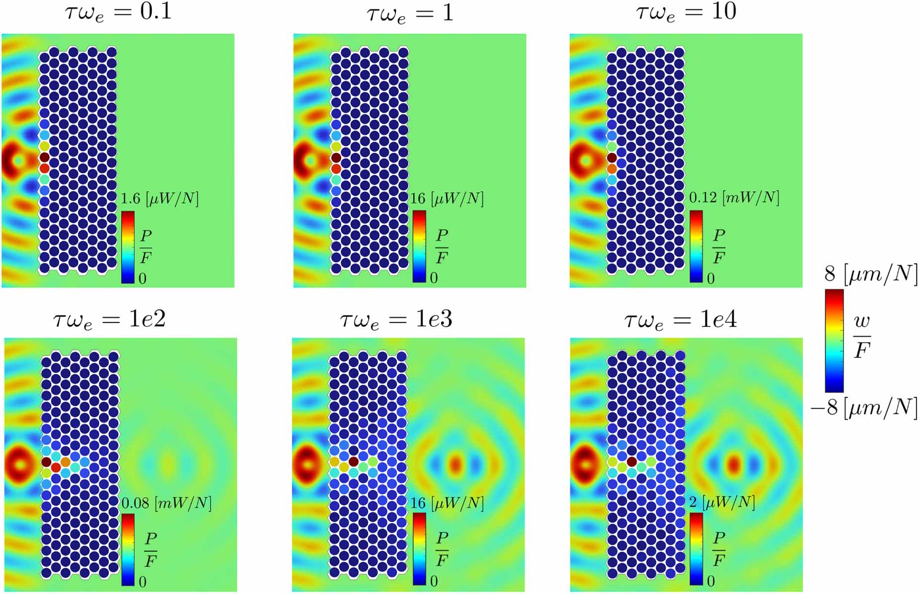 Subwavelength negative refraction and flexural wave lens design via ...