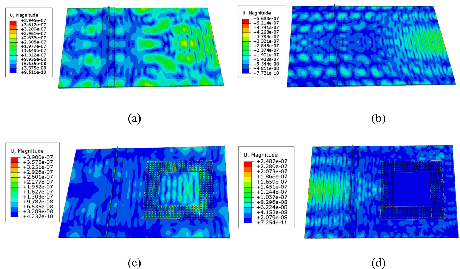 A metamaterial-assisted coda wave interferometry method with nonlinear ...