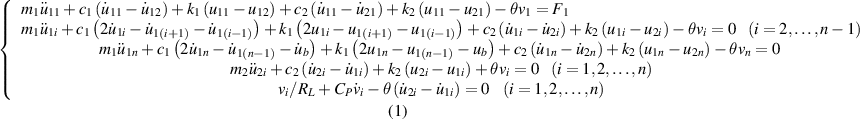 Equation (1)