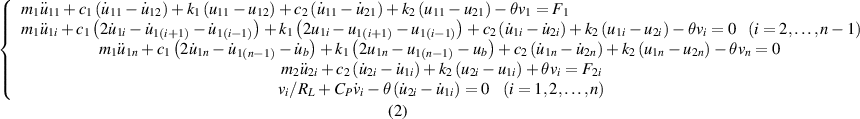 Equation (2)