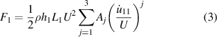 Equation (3)