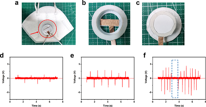 High-efficient and intelligent antibacterial face mask integrated with ...