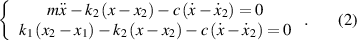 Equation (2)