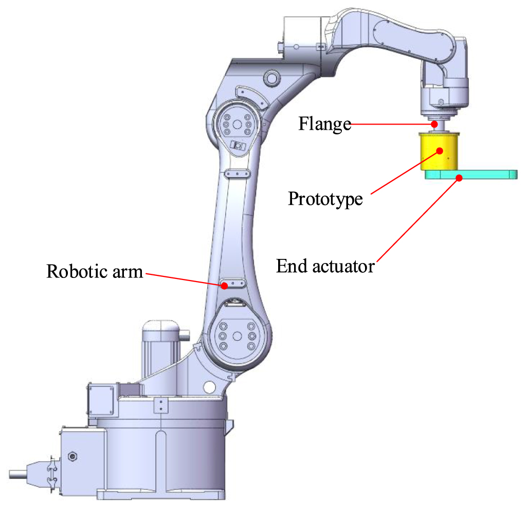 Magnetorheological variable stiffness and damping flexible joint with ...