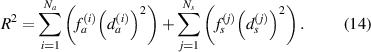 Equation (14)