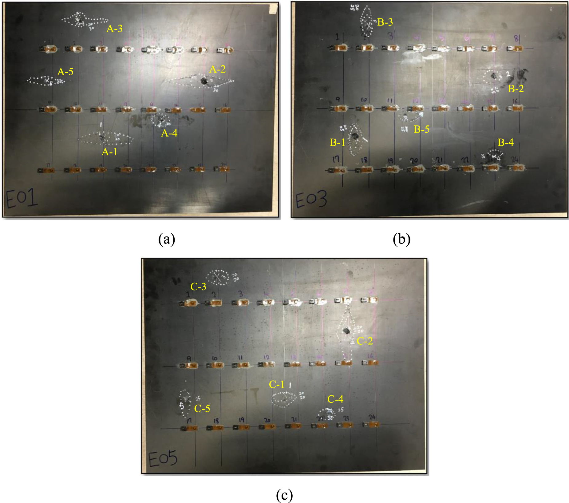 A Lamb-wave based SHM for multi-damage localizations in large composite ...